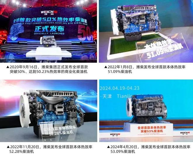 潍柴新一代柴油机技术示意图