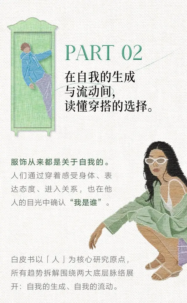 白皮书封面及核心观点汇总